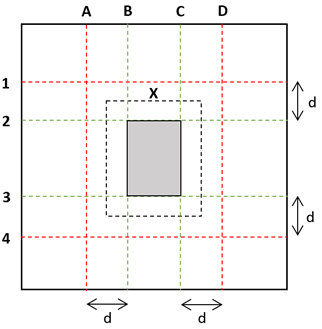 Pad Design Planes Pad Design Planes